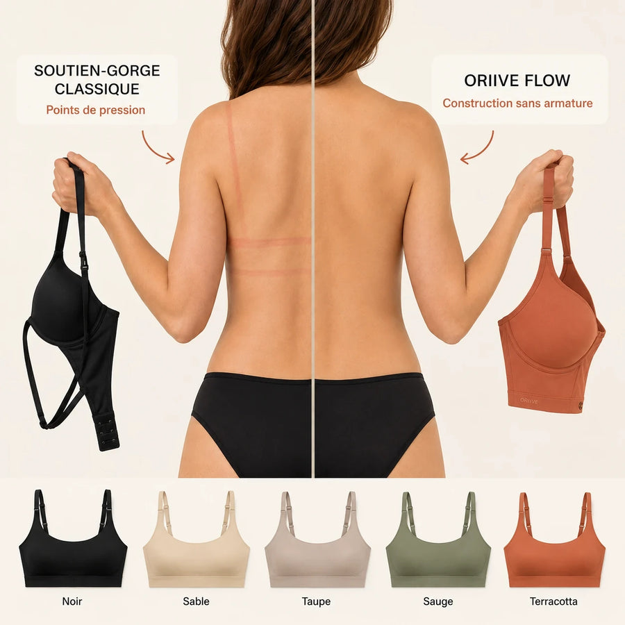 Comparatif soutien-gorge classique a armatures et ORIIVE FLOW