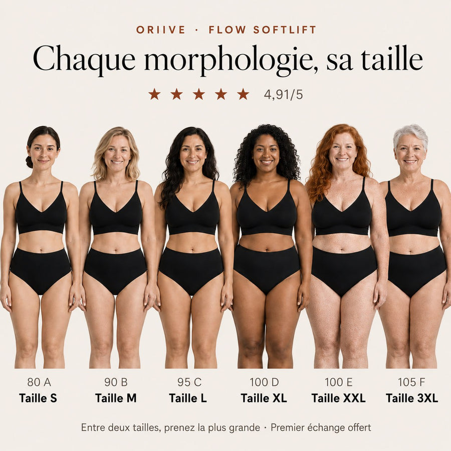 Six femmes de morphologies differentes portent le soutien-gorge FLOW SoftLift : 80 A en taille S, 90 B en M, 95 C en L, 100 D en XL, 100 E en XXL, 105 F en 3XL