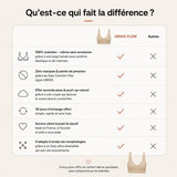 Ce qui differencie ORIIVE FLOW des autres soutiens-gorge